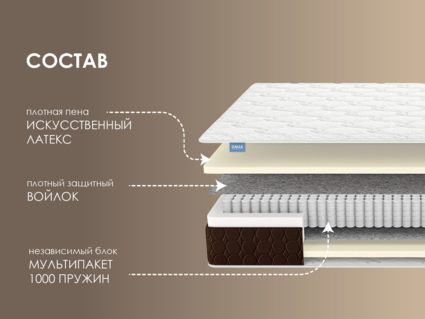 Матрас Димакс Мега Базис плюс 22