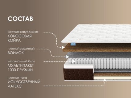 Матрас Димакс Мега Лайт хард уцененный 614