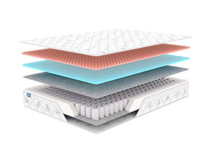 Матрас Димакс Оптима О-Массаж 60х120