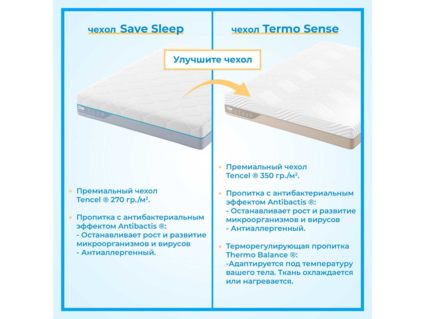 Матрас Промтекс-Ориент Monolit Combi Eco 16 160х200