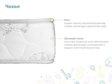 Матрас Димакс Изюминка 60х120