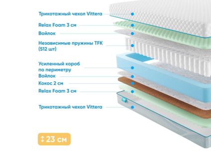 Матрас Промтекс-Ориент Soft Combi Cocos M 31