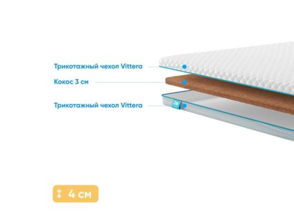 Наматрасник Промтекс-Ориент Cocos 3 183