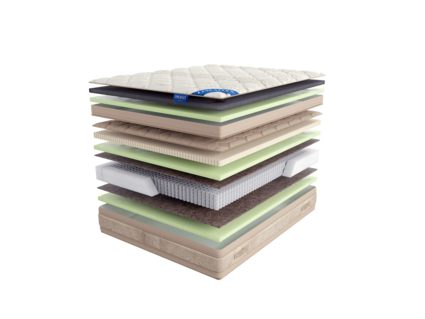 Матрас LineaFlex Qween 42 c топпером 80х140