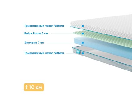 Матрас Промтекс-Ориент Roll Standart 9 M 25