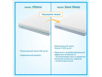 Матрас Промтекс-Ориент Roll Standart Strutto 6 140х200