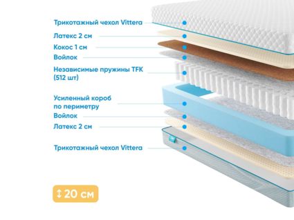 Матрас Промтекс-Ориент Soft Prestige 2 26