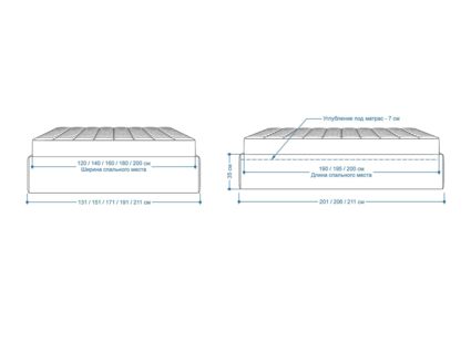 Кровать Lonax Белла велюр Dolly-1 160х195