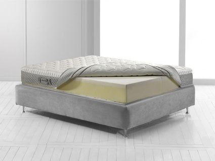 Матрас MagniFlex New Comfort Deluxe Dual 12 34