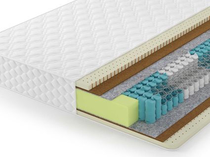 Матрас Lonax Medium TFK 5 Zone 21