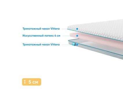 Наматрасник Промтекс-Ориент Latex Eco 4 110