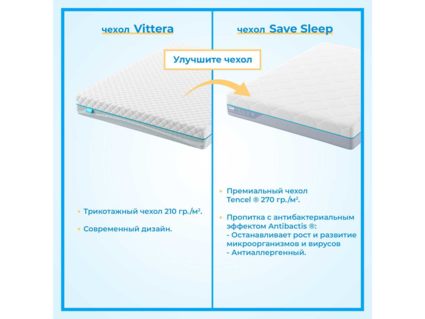 Матрас Промтекс-Ориент Soft Combi Cocos M 60х120