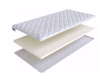 Наматрасник SkySleep Memory 4 200х200