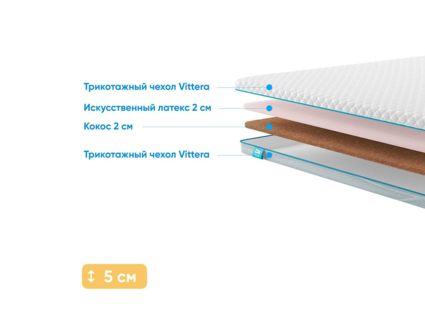 Наматрасник Промтекс-Ориент Latex Eco 2 / Cocos 2 124