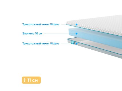 Матрас Промтекс-Ориент Roll Standart 10 26