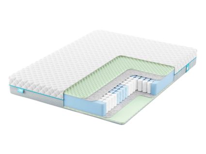 Матрас Промтекс-Ориент Soft Standart M 33