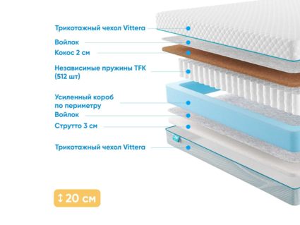 Матрас Промтекс-Ориент Soft Cocos Strutto 33