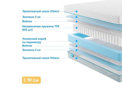 Матрас Промтекс-Ориент Soft Standart 2 33