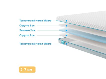 Матрас Промтекс-Ориент Roll Standart Strutto 6 37