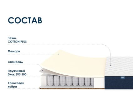 Матрас Димакс Практик Мемо Хард 500 31