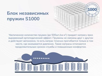 Матрас Димакс Relmas Foam S1000 160х190