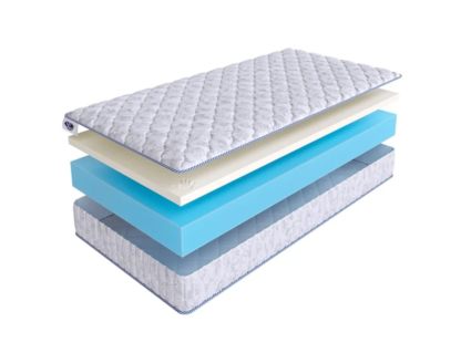 Матрас SkySleep Roller Cotton Memory 18 26