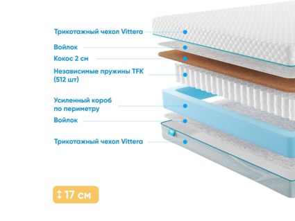 Матрас Промтекс-Ориент Soft Cocos Side 33