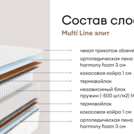 Матрас Мистер Слип Multi Line элит 70х120