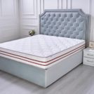 Матрас Sontelle Vivre Dual royal 180х200