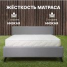 Матрас Димакс Элемент Софт Люкс 180х220