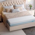 Матрас Промтекс-Ориент Soft 18 Middle Eco 110х185