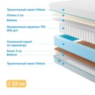 Матрас Промтекс-Ориент Soft 18 Combi 2 60х120