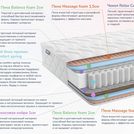 Матрас Димакс Relmas Various 3Zone 140х180