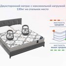 Матрас Димакс Твист Ролл Симпл 11 200х220