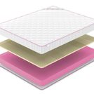 Матрас Denwir MEGA SOFT RELAX 17 90х190