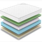 Матрас Denwir CLASSIC FOAM SOFT PLUS S1000 180х190