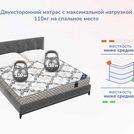 Матрас Димакс Твист Ролл Медиум 60х120