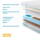 Матрас Промтекс-Ориент Soft Combi 170х186