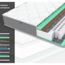 Матрас Димакс ОК Релакс С500 140х195