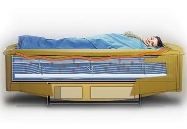 Водяные матрасы